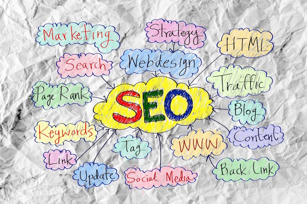 What is SEO?